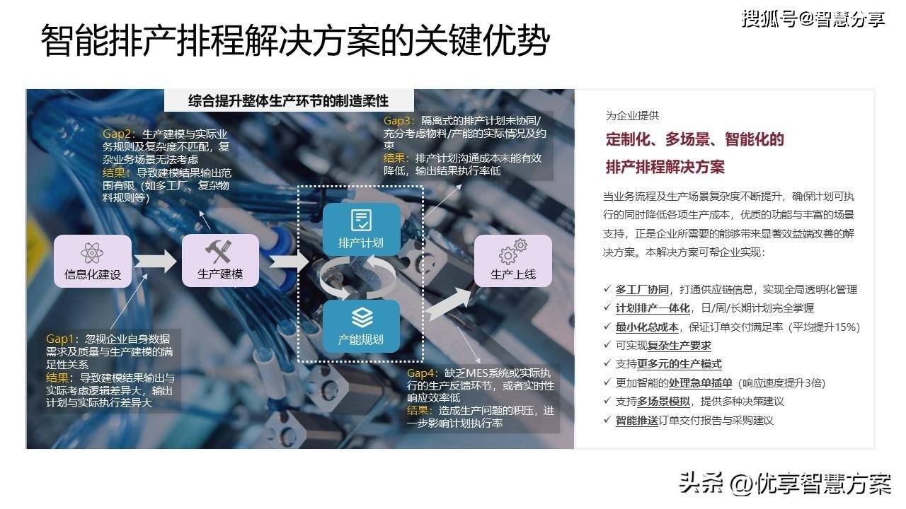 智能制造時(shí)代 以數(shù)據(jù)驅(qū)動(dòng)企業(yè)供應(yīng)鏈管理服務(wù)升級