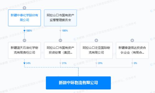 數(shù)據(jù)處理服務(wù) 企業(yè)智能化轉(zhuǎn)型的基石